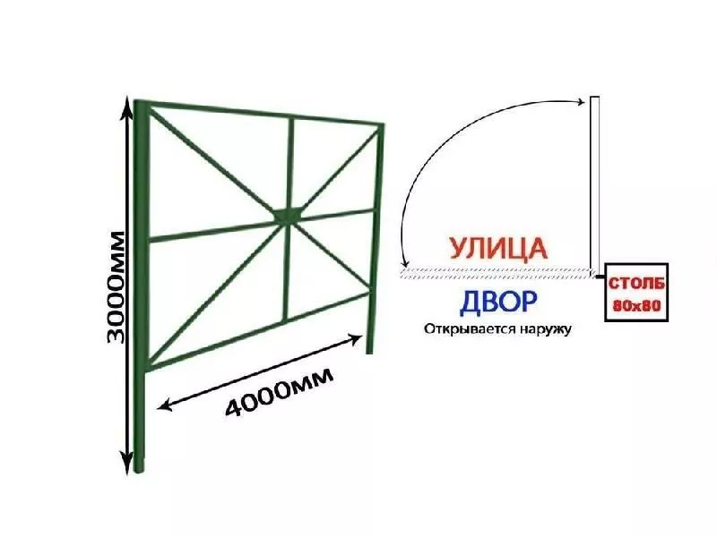 Ворота распашные, под зашивку Ш- 4000мм В-1900мм открытие наружу ППК RAL 8017 Коричневый купить в краснодаре