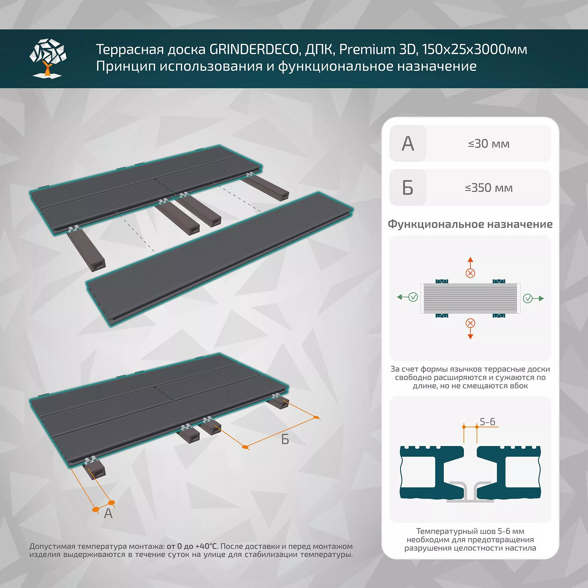 Террасная доска GRINDERDECO, ДПК, асфальт, брашированный мелкий вельвет, 150х25х3000мм купить в краснодаре
