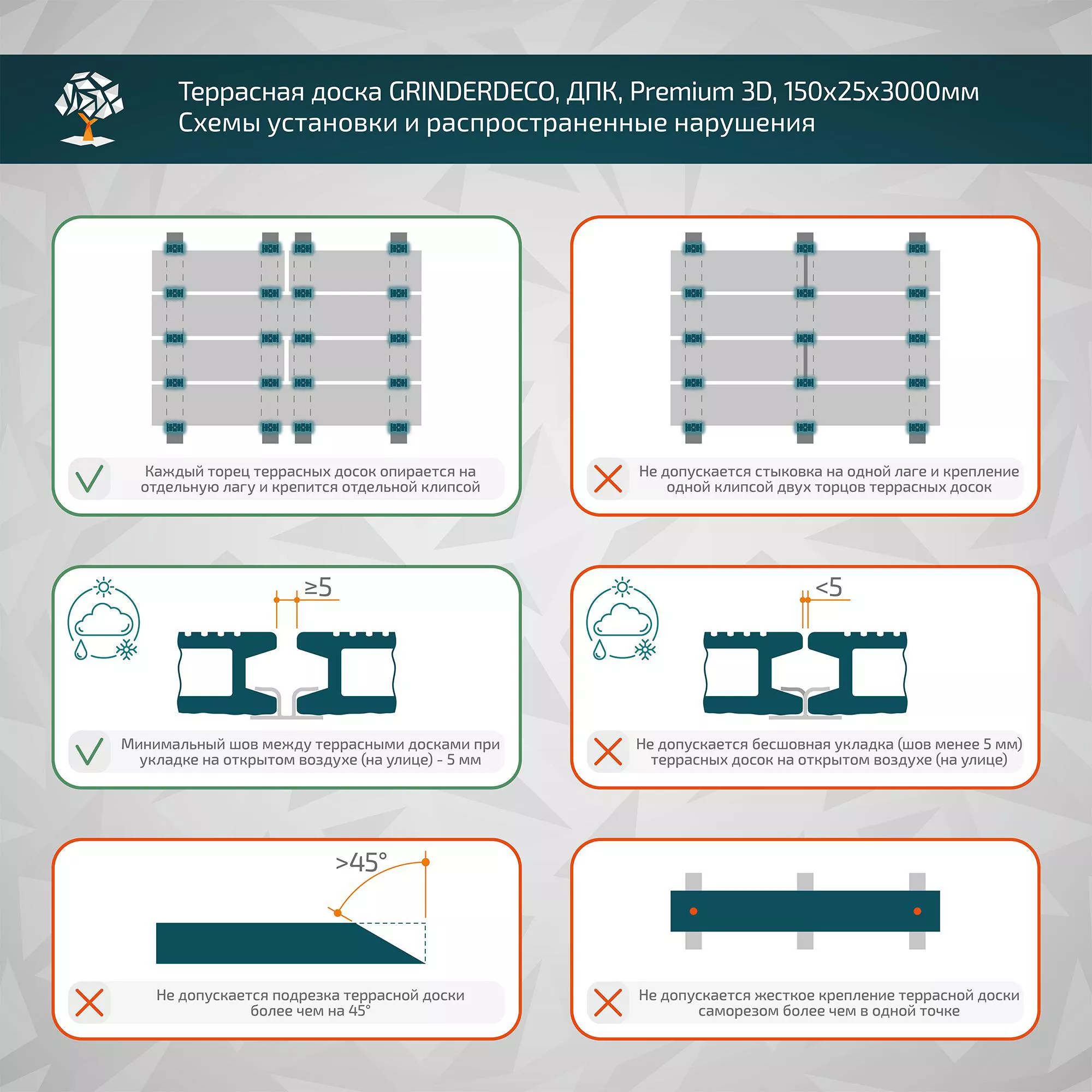 Террасная доска GRINDERDECO, ДПК, карамель, 3D тиснение  дуб , 150х25х3000мм купить в краснодаре