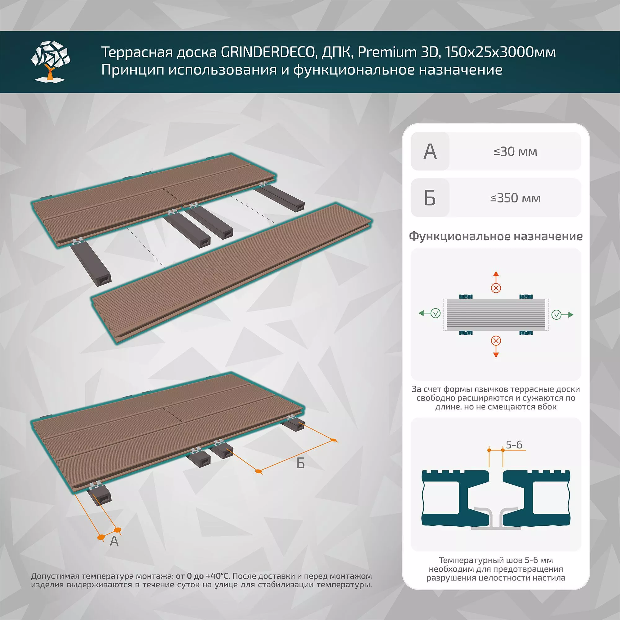 Террасная доска GRINDERDECO, ДПК, орех, 3D тиснение  дуб , 150х25х3000мм купить в краснодаре
