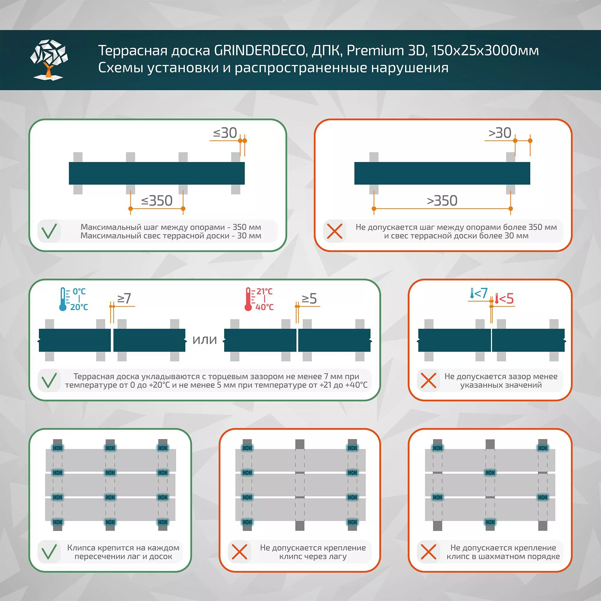 Террасная доска GRINDERDECO, ДПК, венге, 3D тиснение  дуб , 150х25х3000мм купить в краснодаре