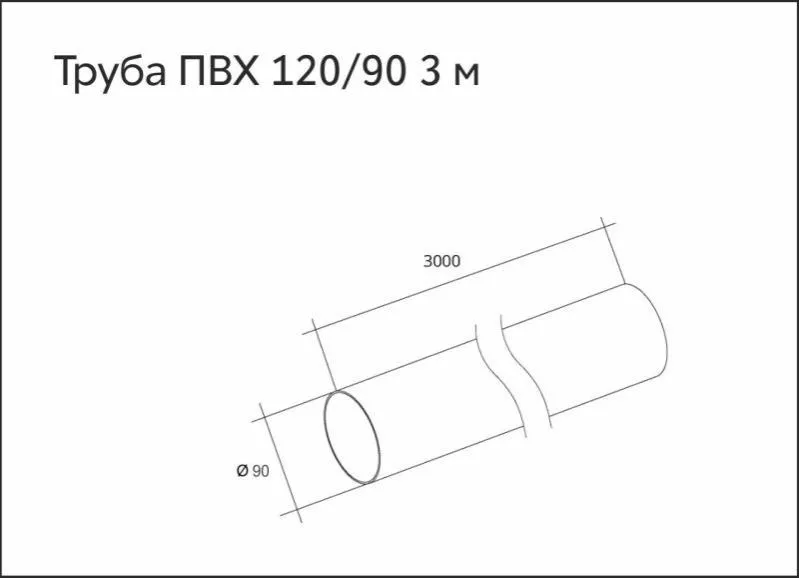Труба ПВХ Grand Line Стандарт 3м Бордо купить в краснодаре