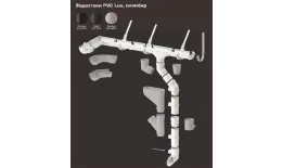Желоб водосточный 3 м Döcke LUX Пломбир купить в краснодаре