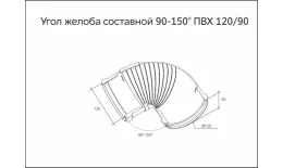 Угол желоба 90-150 составной ПВХ Grand Line Шоколадный купить в краснодаре