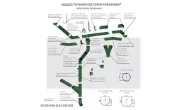 Ограничитель перелива универсальный МЕТАЛЛ ПРОФИЛЬ PURMAN BLACK EDITION Ral 9005 купить в краснодаре