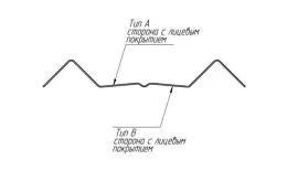 Штакетник М-образный А с прямым резом 0,45 PE RAL 7004 сигнальный серый купить в краснодаре