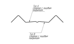 Штакетник М-образный B фигурный 0,45 PE-Double RAL 9005 черный купить в краснодаре