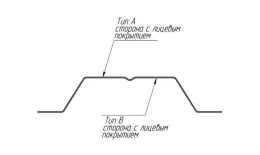 Штакетник П-образный B фигурный 0,5 Drap TX RR 32 темно-коричневый купить в краснодаре
