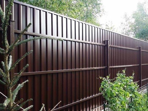 Вид забора из профнастила с внутренней сторны забор из профнастила