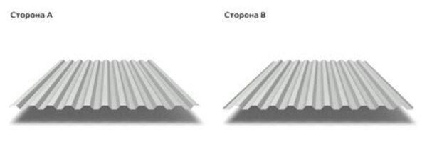 Профнастил стеновой вид с двух сторон стеновой профнастил