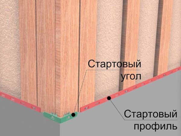 монтаж стартовой планки